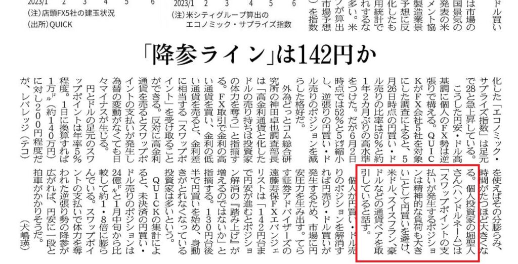 6月6日付日経新聞